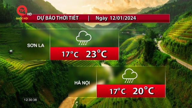 Dự báo thời tiết: Bắc Bộ mưa rét, Nam Bộ oi bức