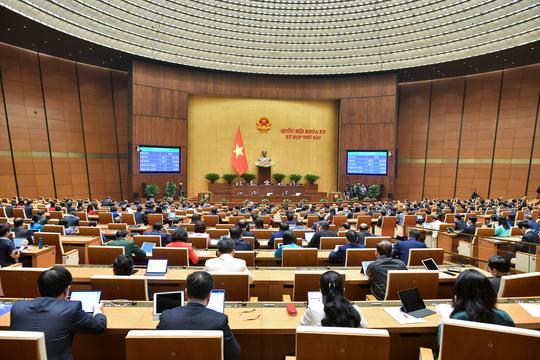 Quốc hội biểu quyết thông qua Nghị quyết về giám sát chuyên đề