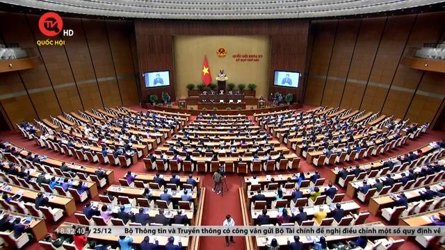 Quốc hội thông qua Nghị quyết về áp dụng thuế thu TNDN bổ sung