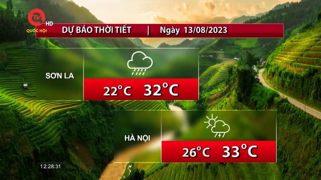 Dự báo thời tiết: Bắc Bộ giảm mưa, Nam Bộ ngày nắng oi bức