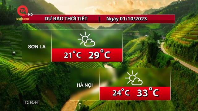 Dự báo thời tiết: Miền Bắc nắng ráo, Nam Bộ mưa và triều cường