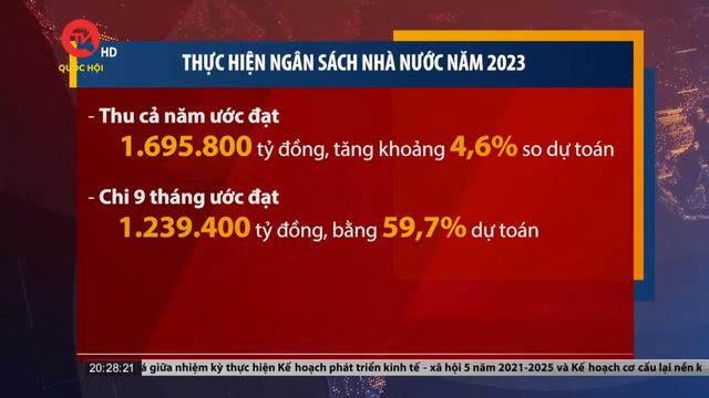 Dự kiến ngân sách đảm bảo cải cách tiền lương từ 1/7/2024 