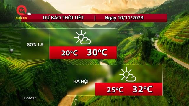 Dự báo thời tiết: Nam Bộ mưa cuối mùa, Bắc Bộ nắng ráo