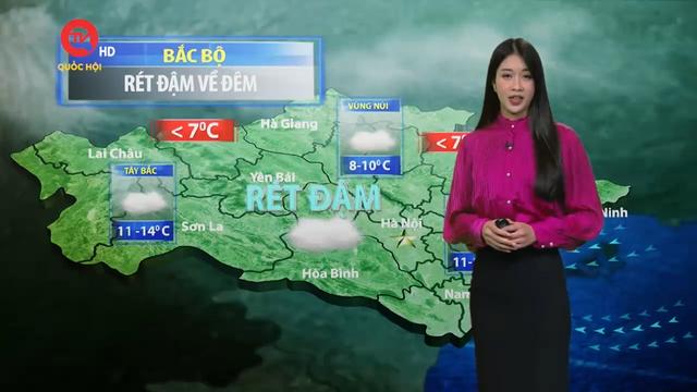 Dự báo thời tiết: Nam Bộ nắng nóng gay gắt diện rộng