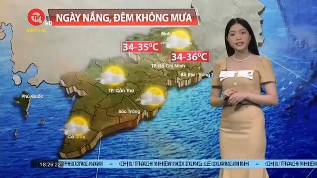 Dự báo thời tiết 8/3: Nam Bộ nắng nóng gia tăng