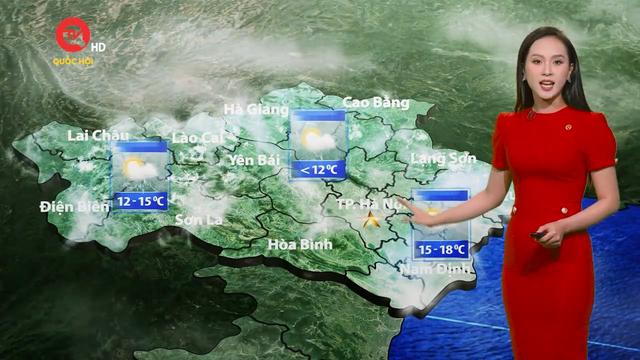 Dự báo thời tiết: Bắc Bộ nhiều mây, trời lạnh