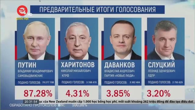 Số phiếu bầu cao kỉ lục: Sự tin tưởng người dân Nga dành cho Tổng thống Putin 