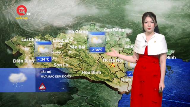 Dự báo thời tiết ngày 19/5: Bắc Bộ mưa dông vài nơi, Trung Bộ và Tây Nguyên, Nam Bộ ngày nắng