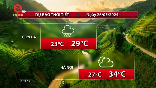 Dự báo thời tiết: Nam Bộ nắng nóng
