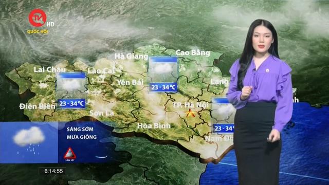 Dự báo thời tiết: Bắc Bộ có mưa, Trung bộ nắng nóng