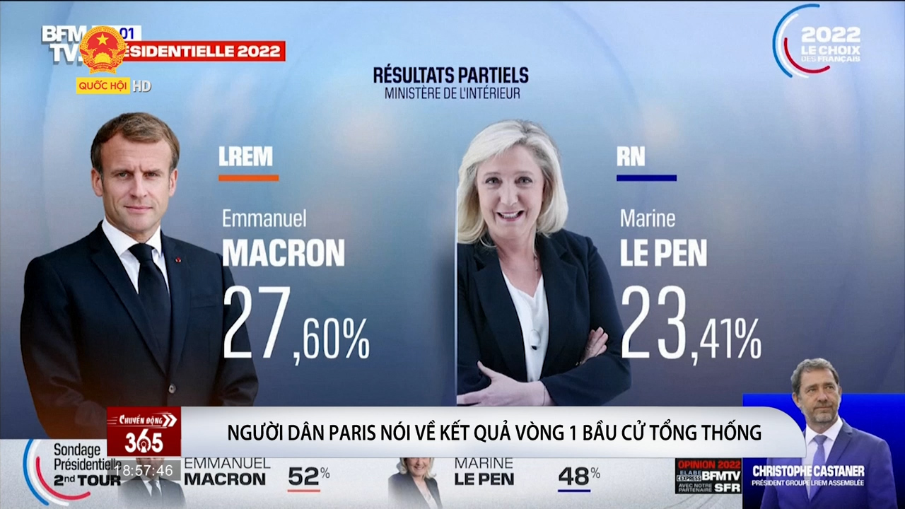 Người dân Paris nói gì về kết quả vòng 1 bầu cử Tổng thống Pháp?