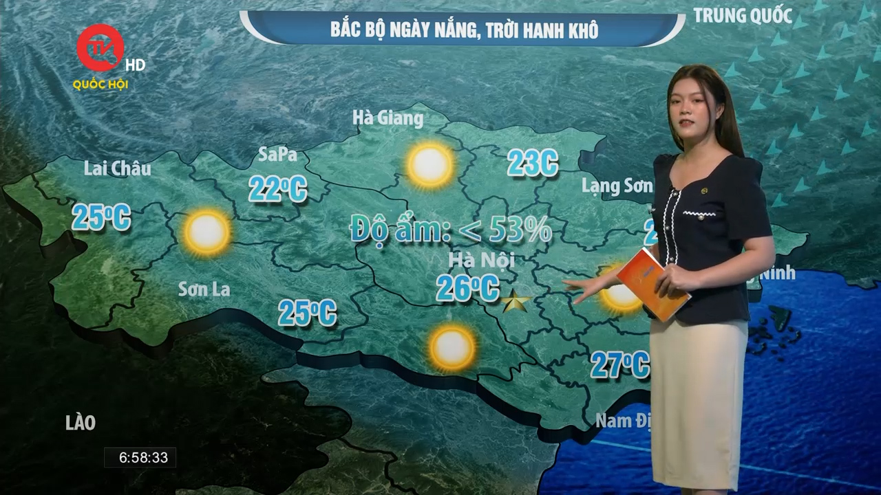 Dự báo thời tiết 12/10: Bắc Bộ nắng hanh, Trung Bộ vẫn có mưa