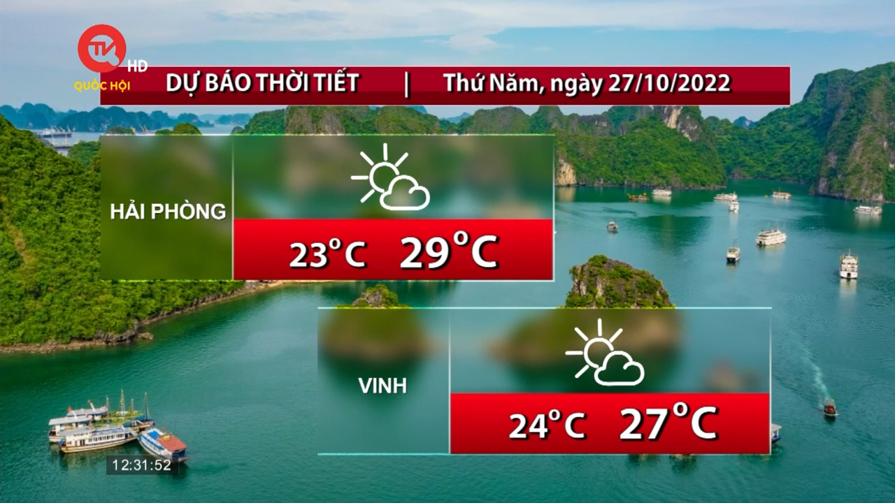 Thời tiết trưa 27/10: Nam Bộ có nguy cơ ngập nặng do mưa kết hợp triều cường