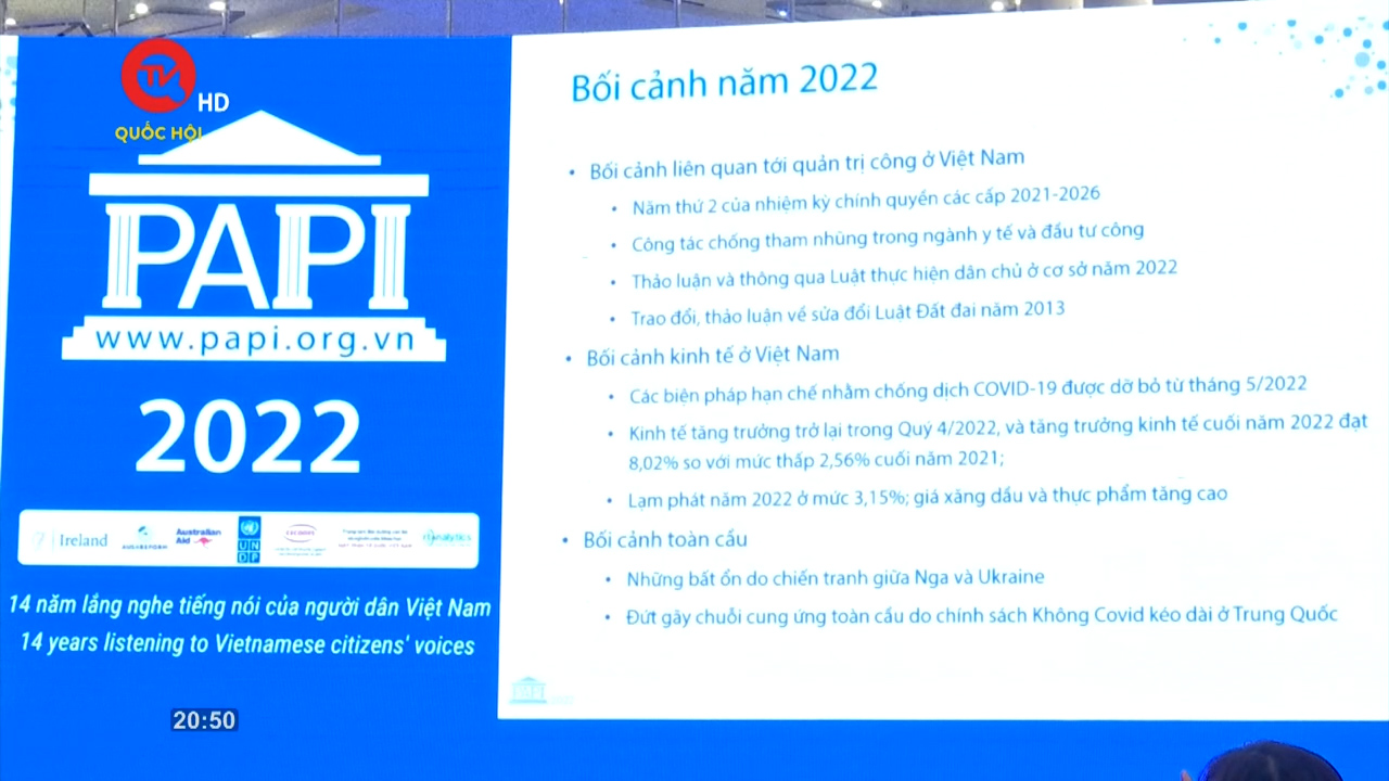 Góc nhìn hôm nay: PAPI 2022: Chưa đến 20% người dân biết kế hoạch sử dụng đất