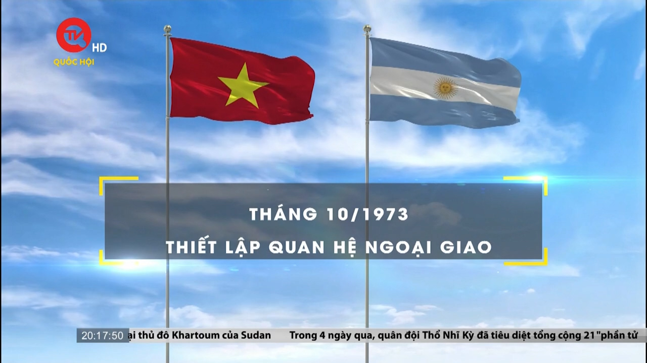 Thúc đẩy quan hệ đối tác toàn diện Việt Nam - Argentina