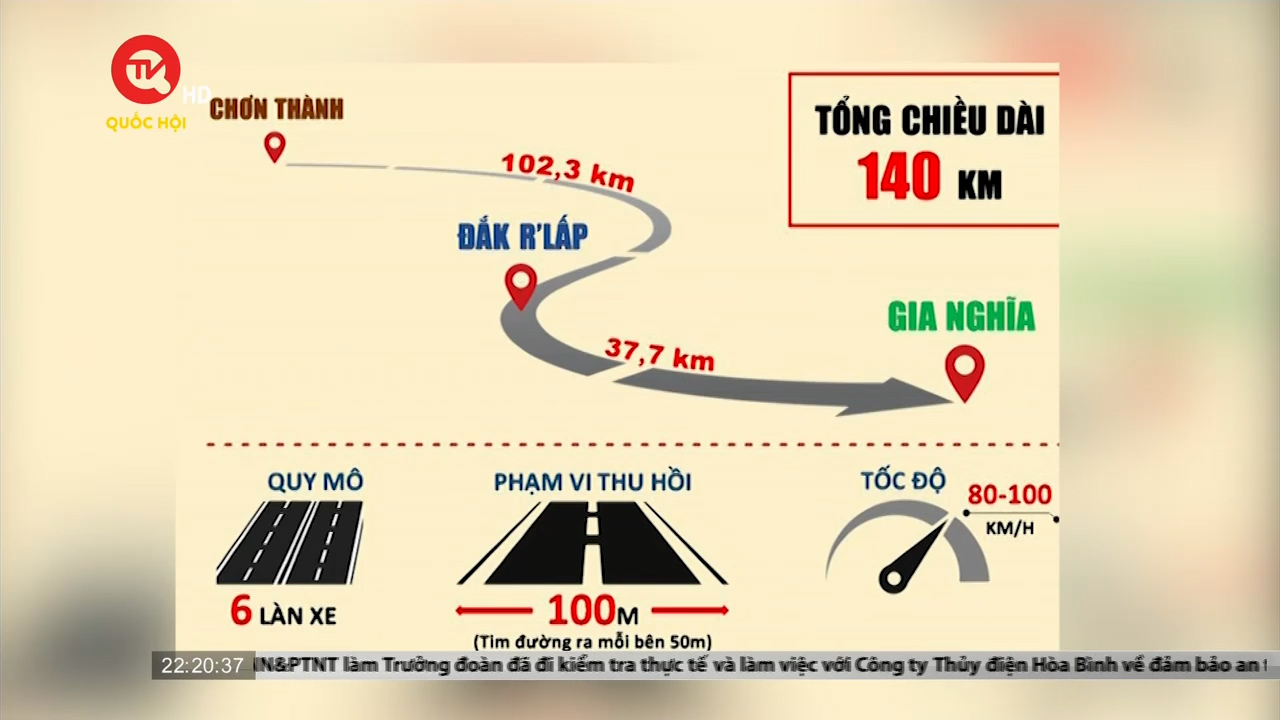 HĐND tỉnh Đắk Nông bố trí 1.000 tỉ đồng thực hiện cao tốc Đắk Nông