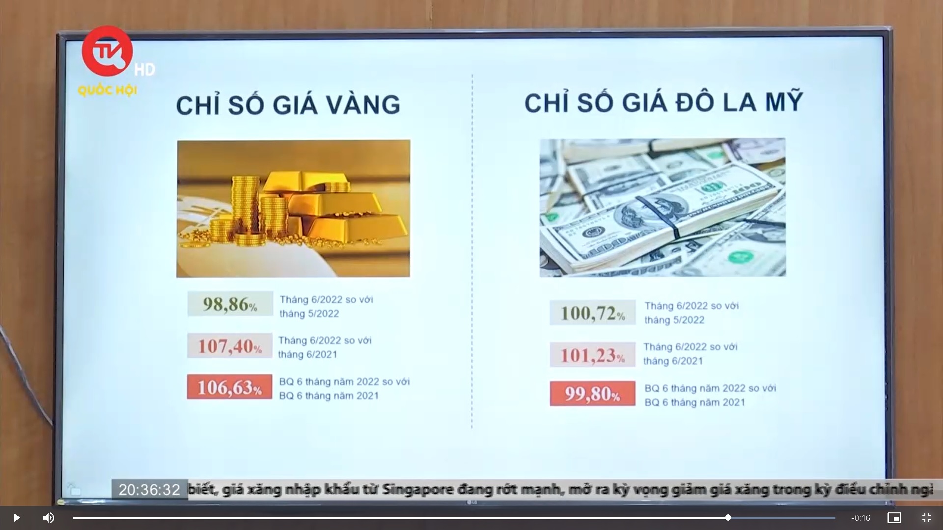 Tăng trưởng GDP Việt Nam trong quý II/2022 đạt 7,72%