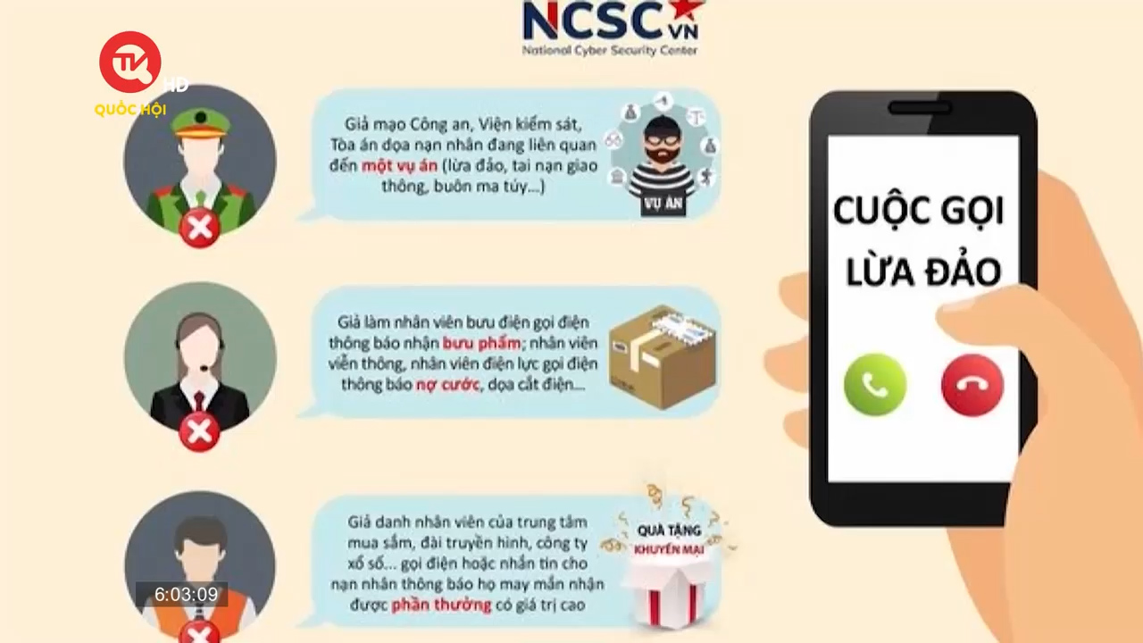 TP.Hồ Chí Minh: Tạm ngưng hoạt động 12 tên miền viễn thông vì liên quan đến đòi nợ trái phép