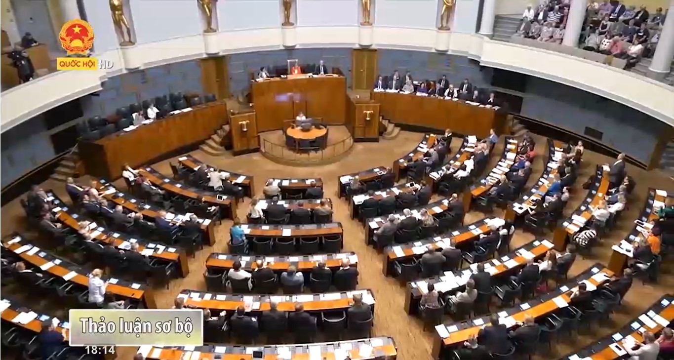 Nghị viện thế giới: Nghị viện Phần Lan - Cơ quan quyền lực tối cao, đại diện cho tiếng nói cử tri